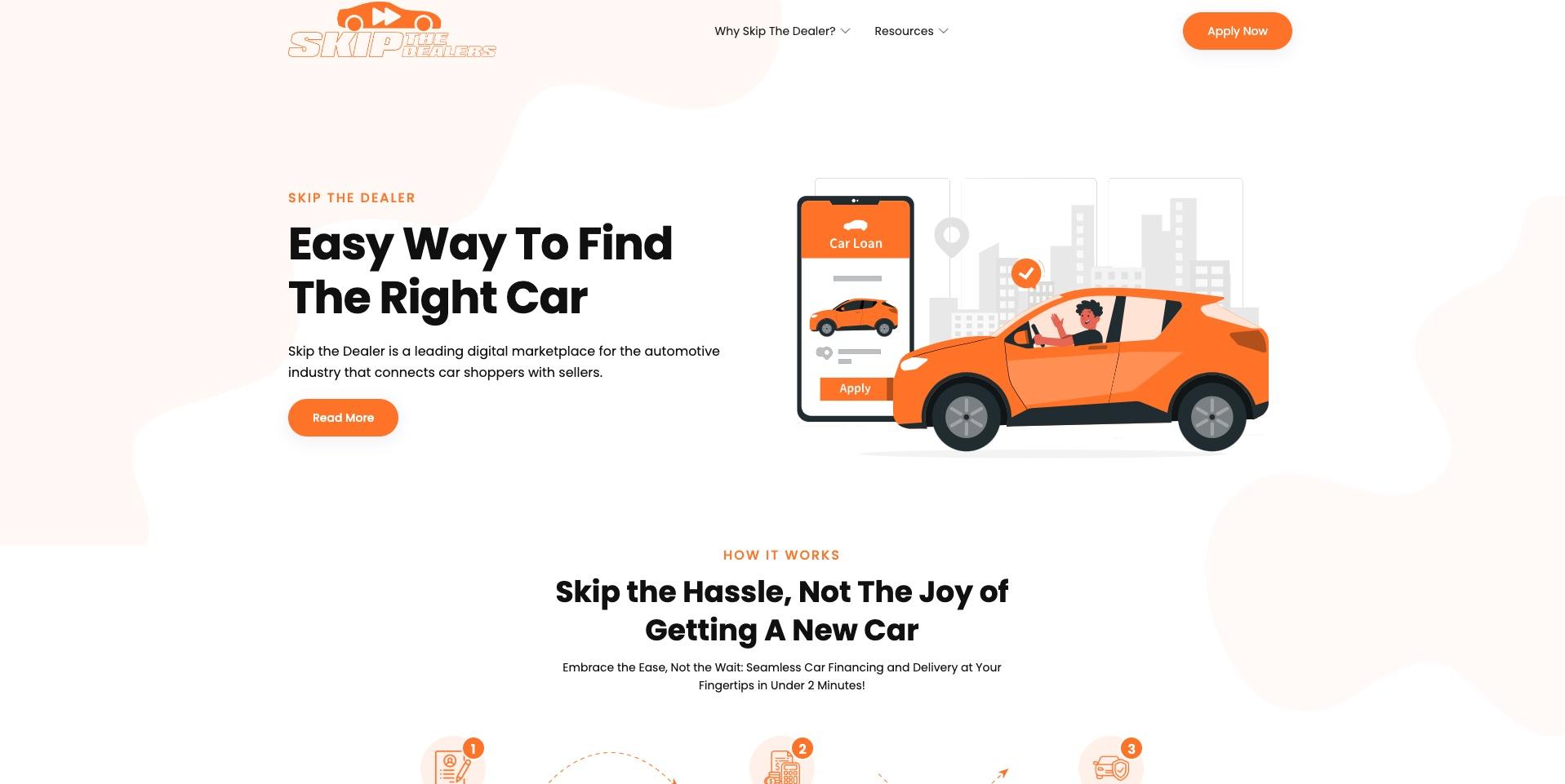 Inventory Skip The Dealers